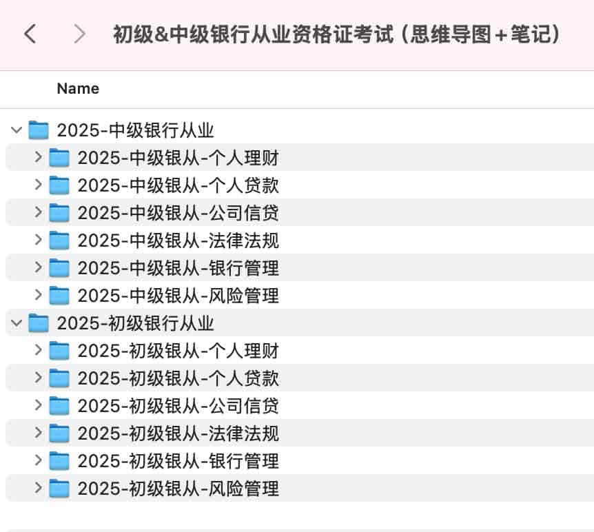 2025年初级&中级银行从业资格证考试(思维导图+笔记)