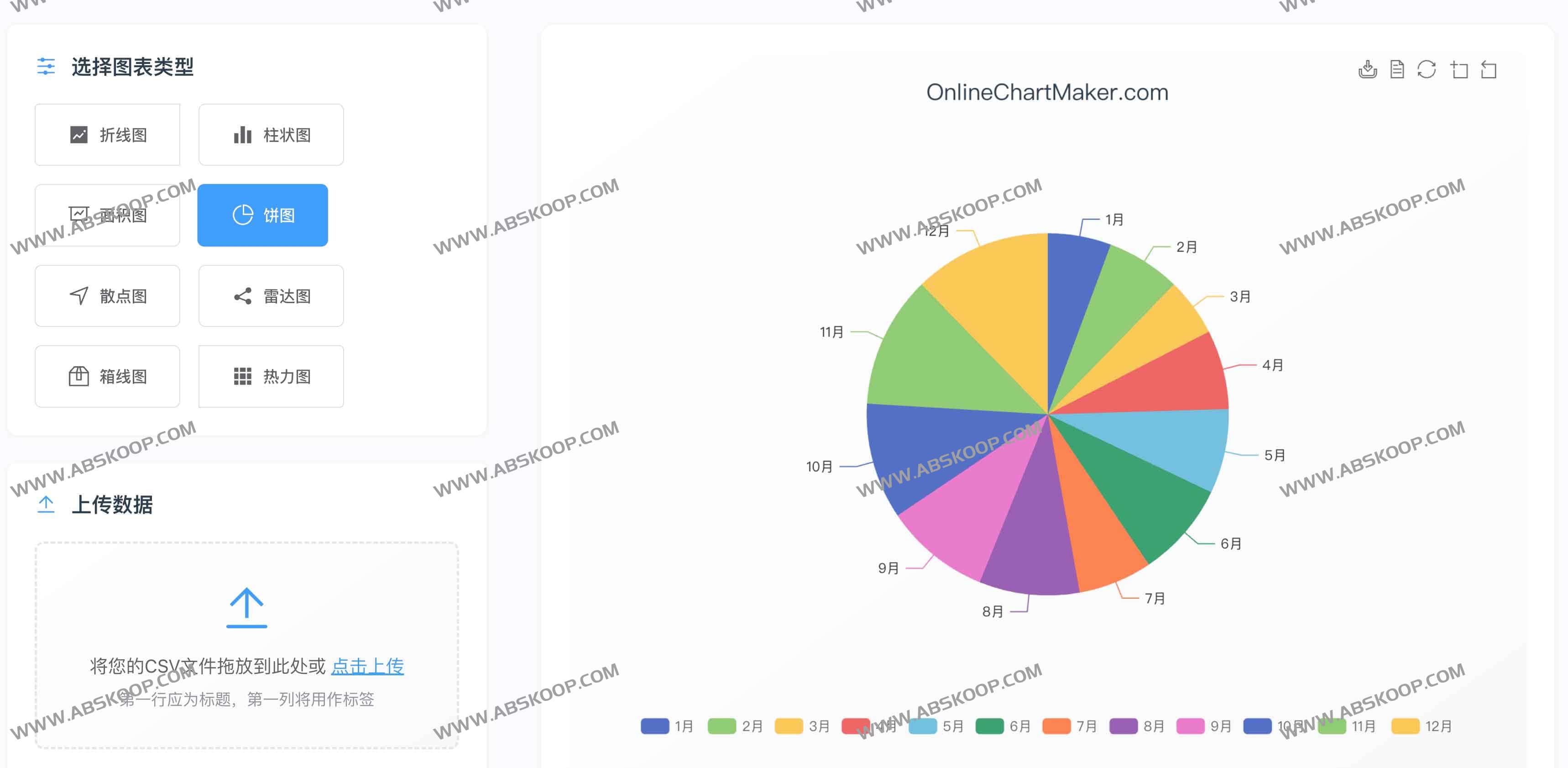 Online Chart Maker:免费在线图表制作器,CSV一键生成折线/柱状/饼图