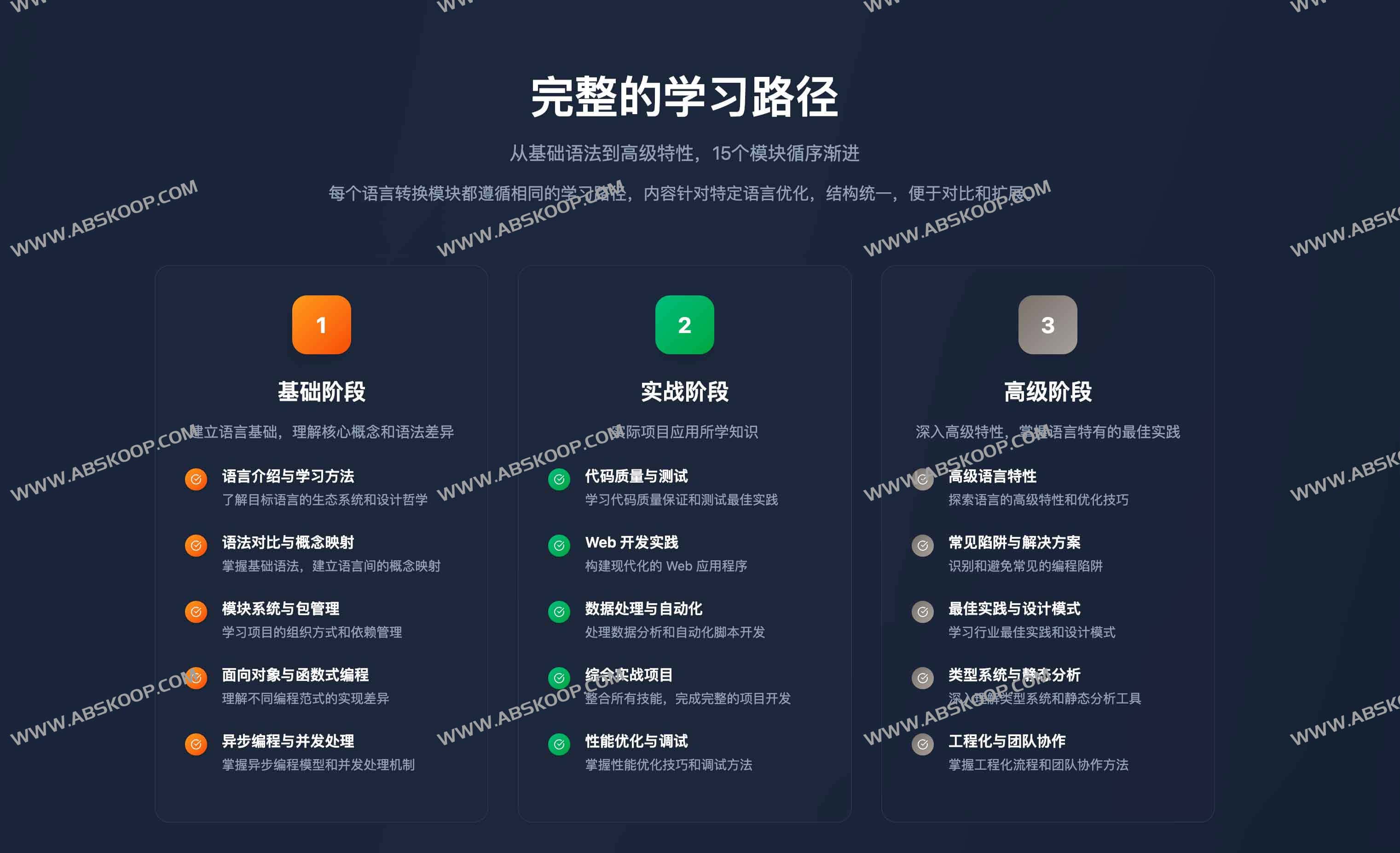 LangShift.dev 多语言编程学习平台:开发者免费语言迁移课程
