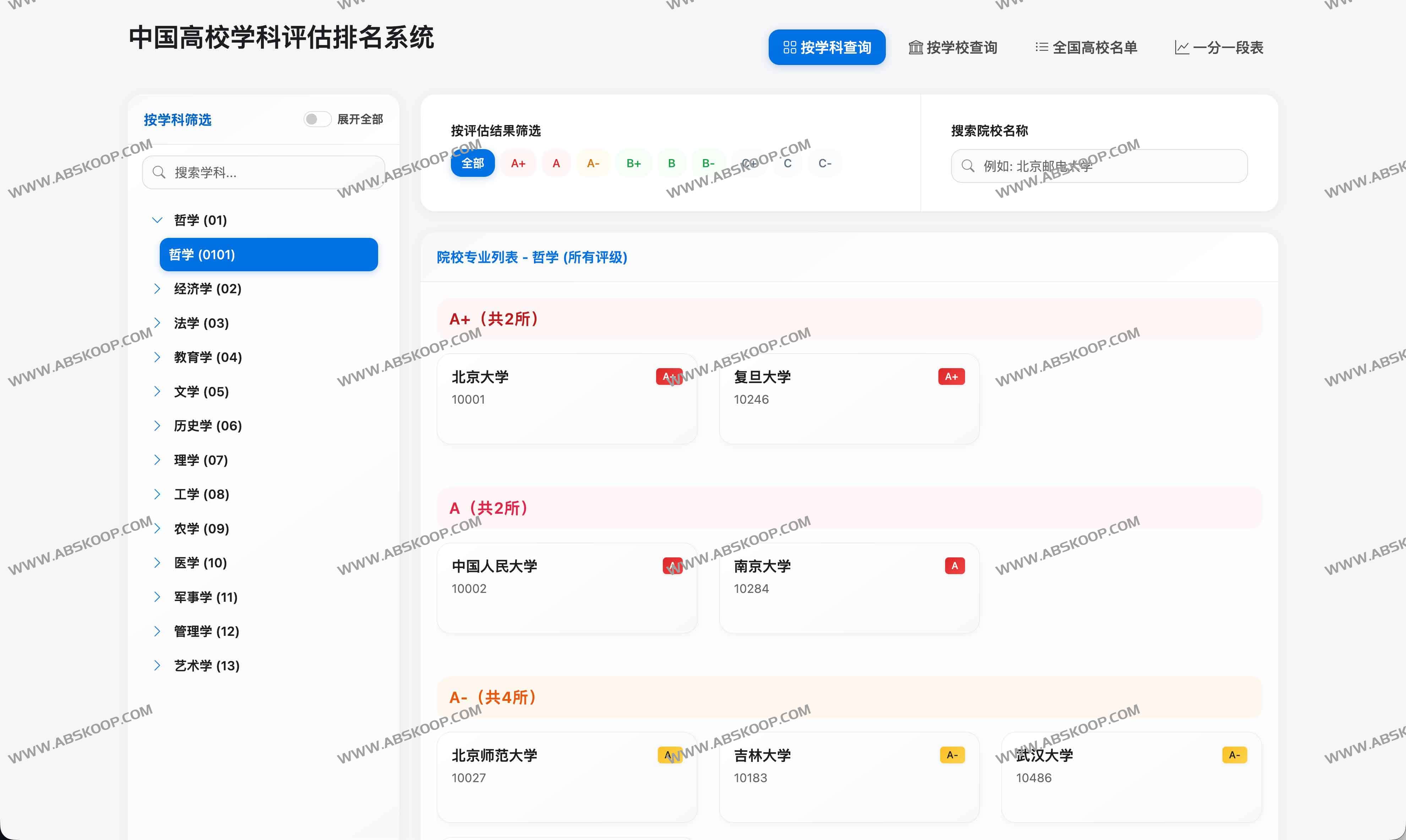 中国高校学科评估排名系统 – 按学科查询专业排名数据