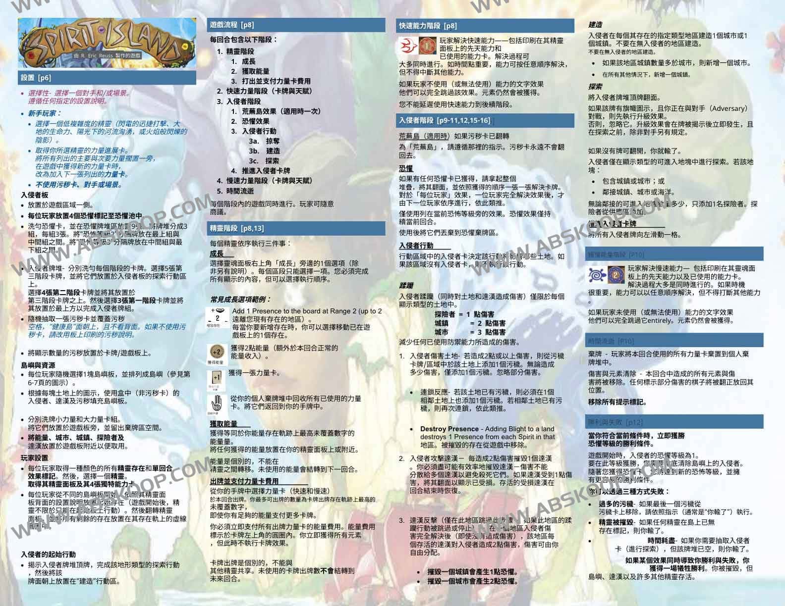 Belin Doc:免费无限制的AI文档翻译工具,支持多格式高质量翻译