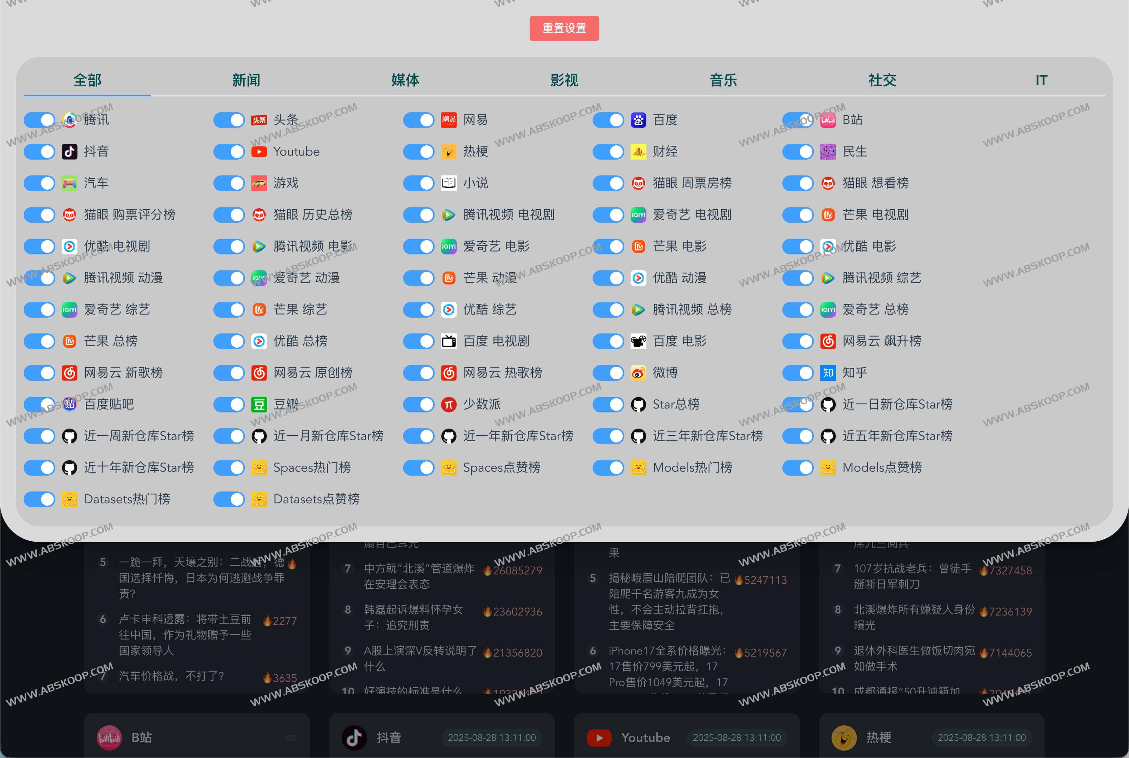 糖果梦热榜:实时开源的全网热门榜单工具