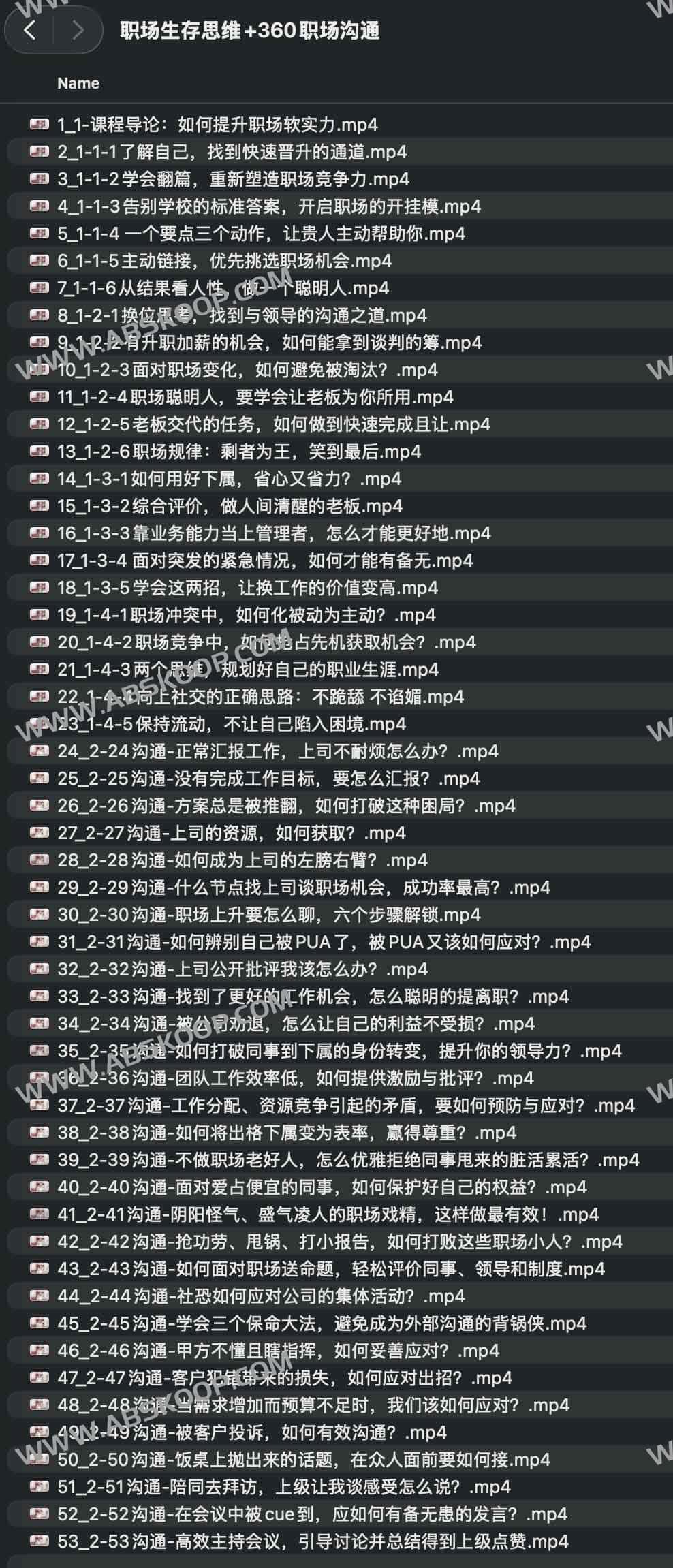 职场生存思维+360职场沟通