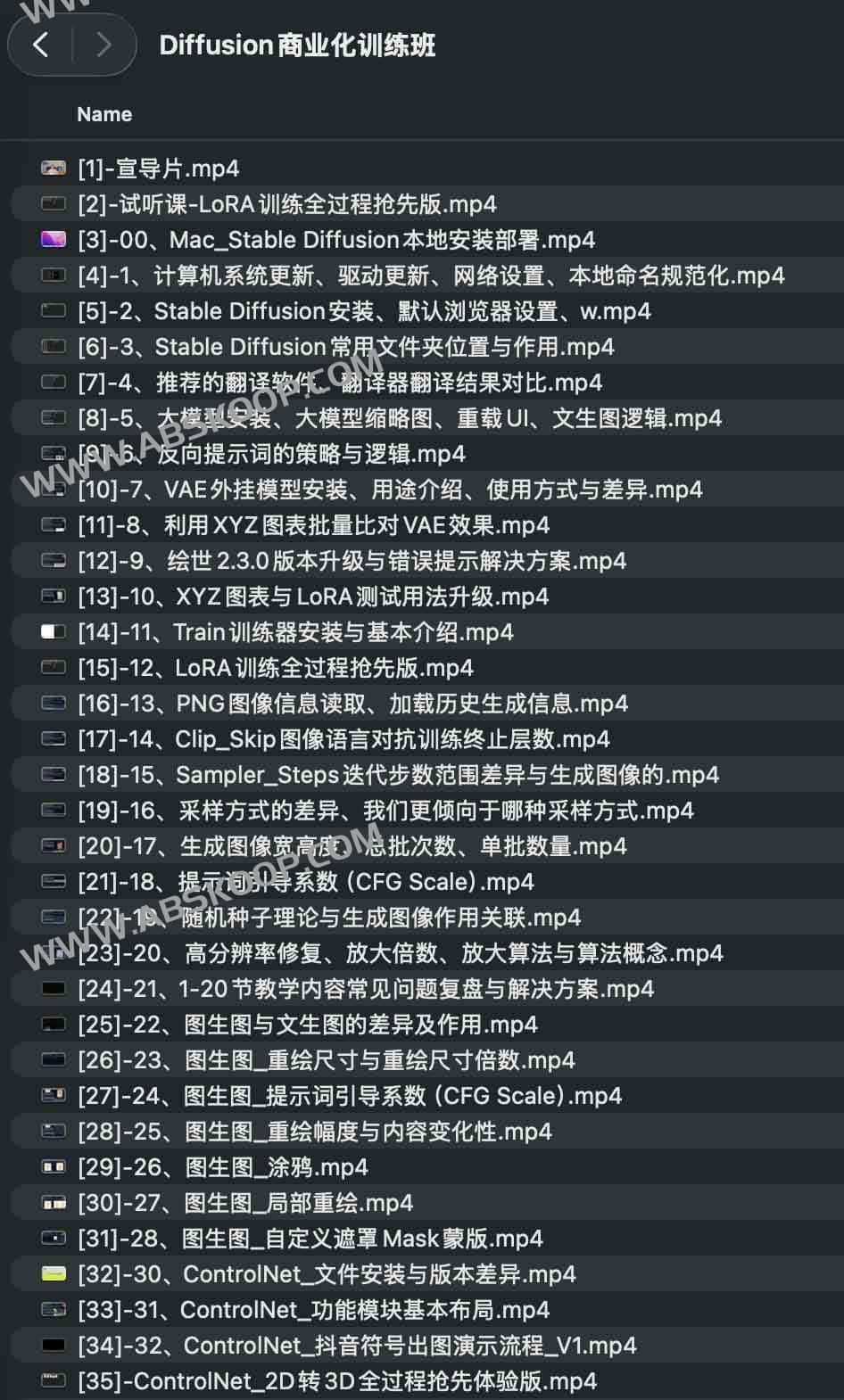 Diffusion商业化训练班