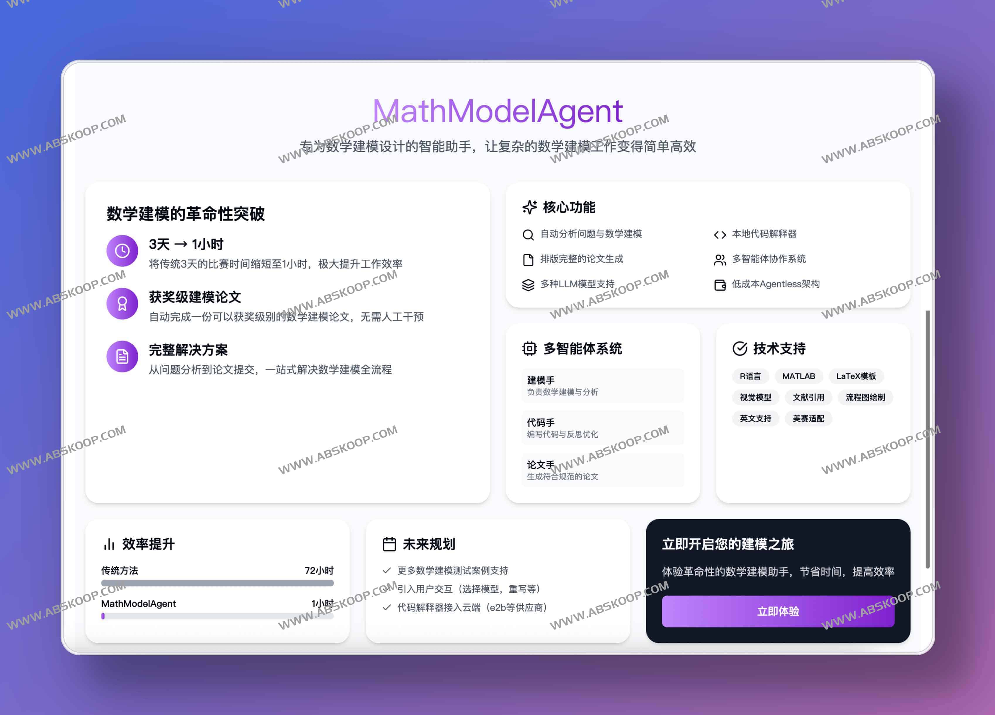 MathModelAgent:3天赛题1小时交付的数学建模AI助手(开源、可本地与Docker部署)