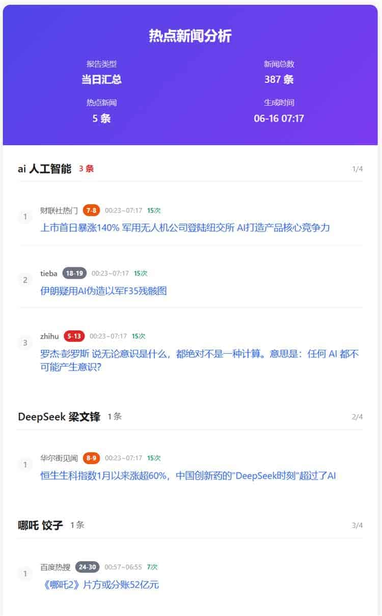 告别信息过载:TrendRadar——你值得拥有的多平台热点聚合神器