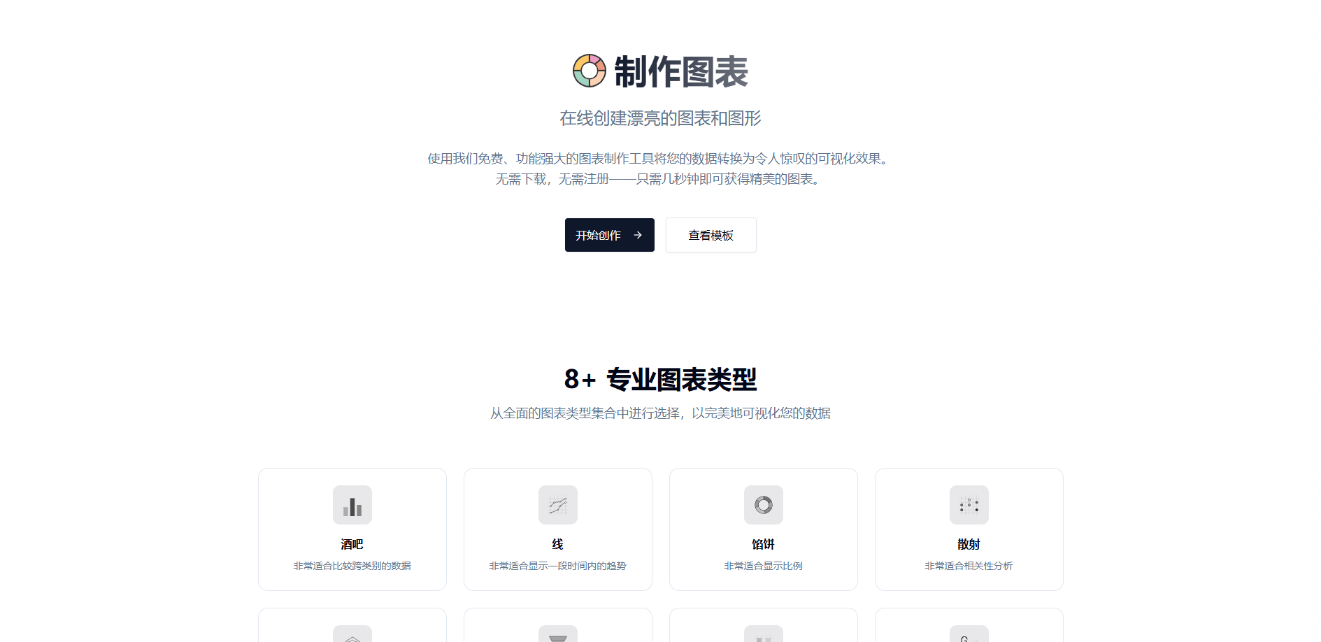 Make Graph:在线创建漂亮的图表和图形