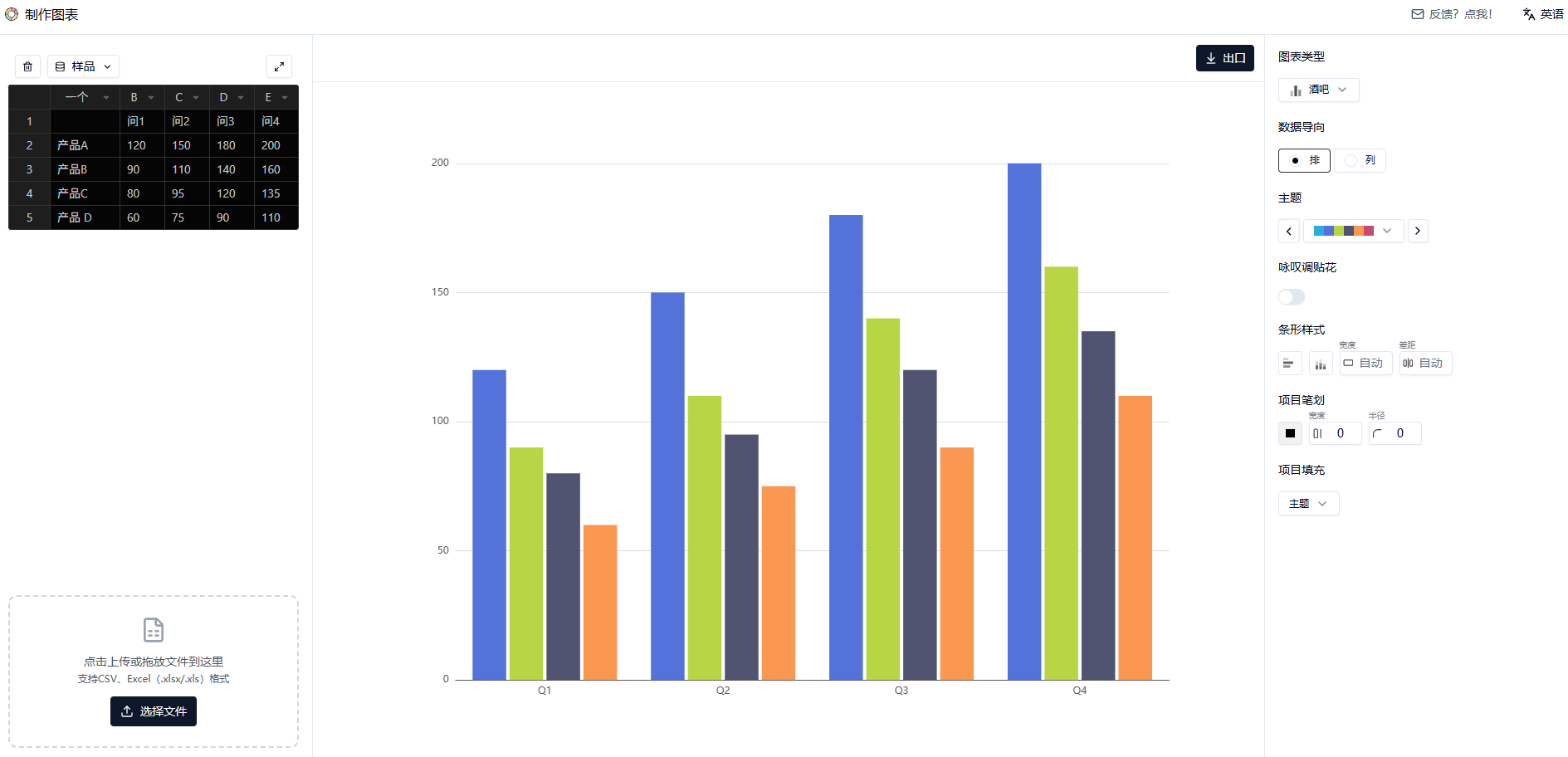 Make Graph:在线创建漂亮的图表和图形