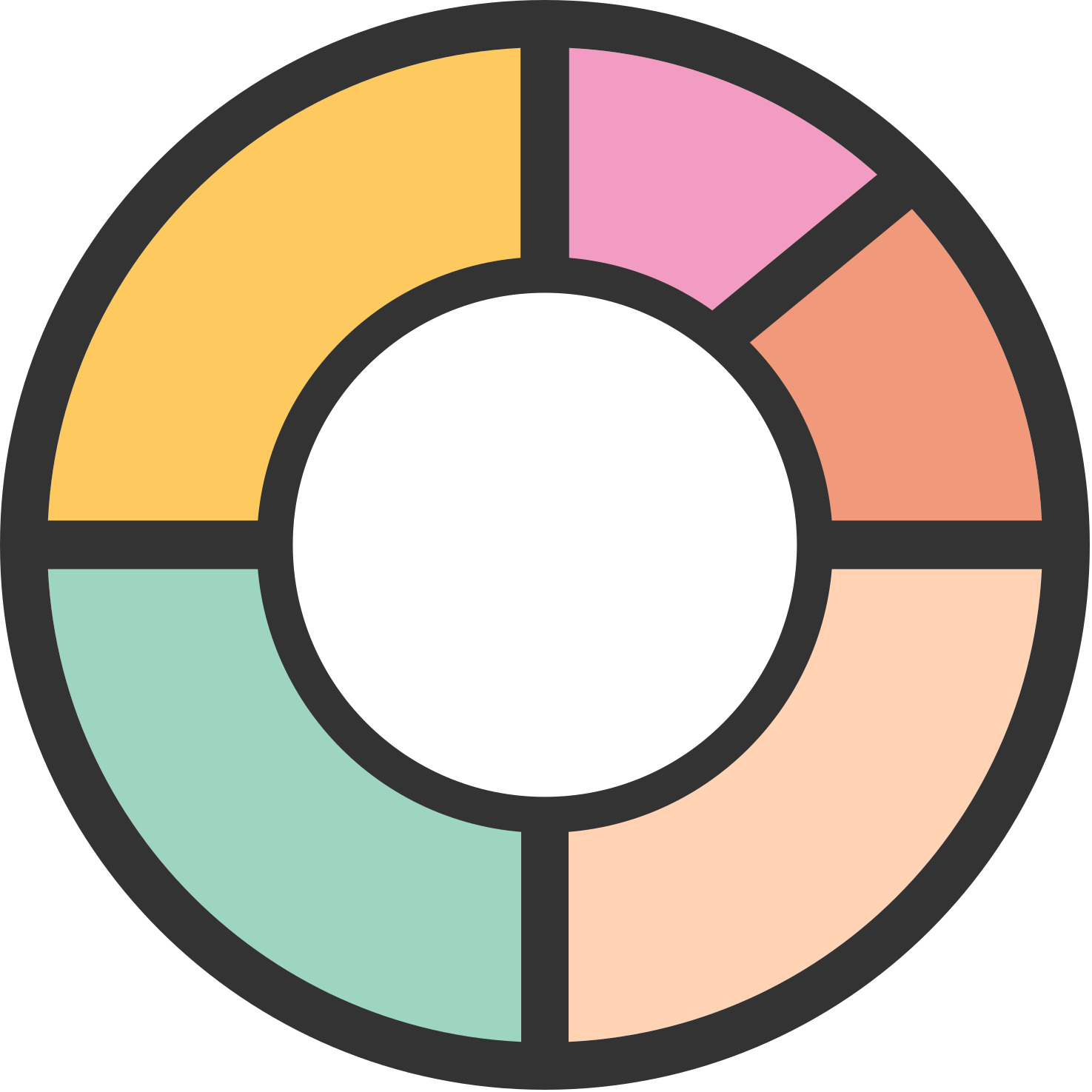 Make Graph：在线创建漂亮的图表和图形