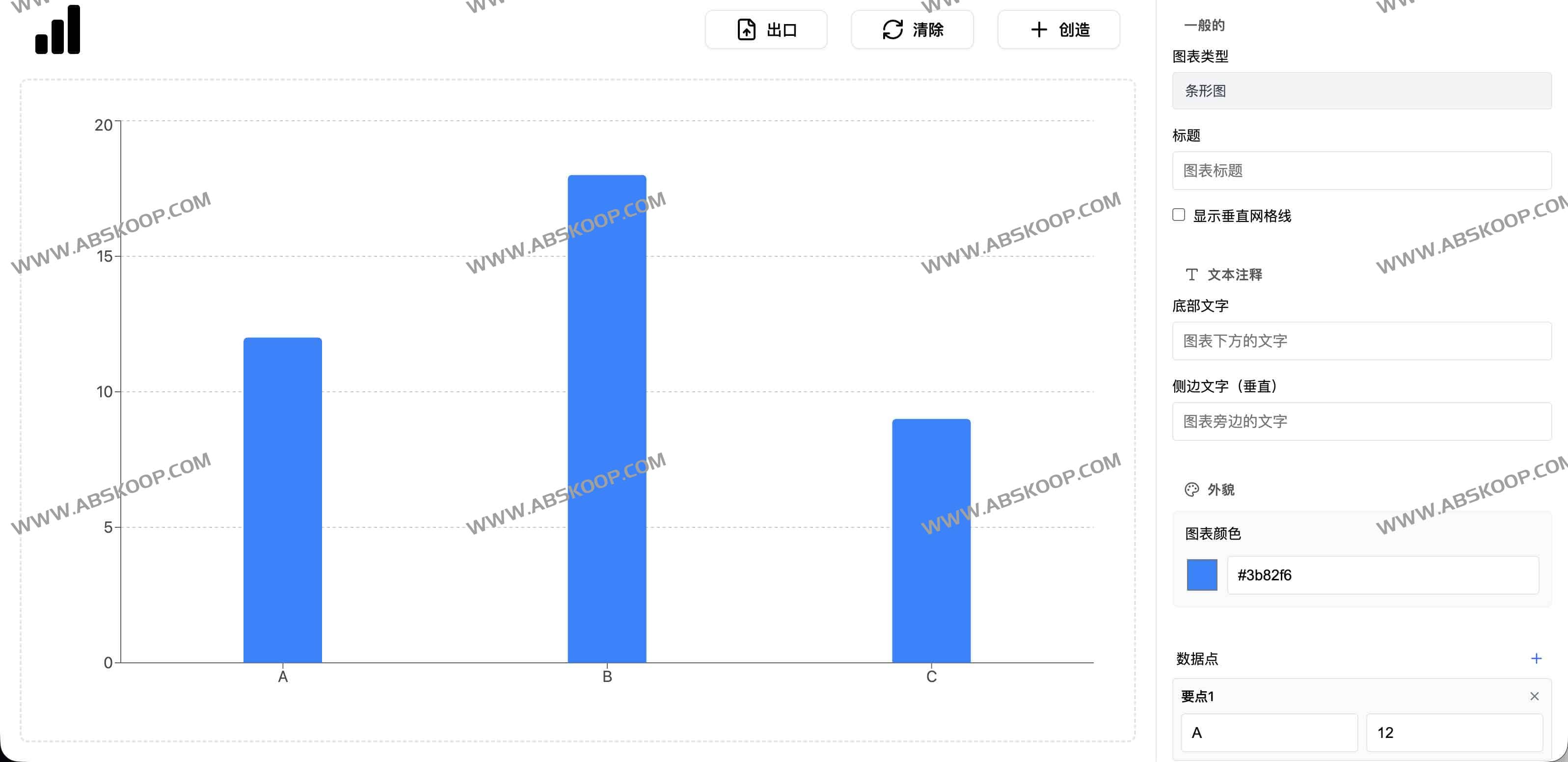 Graphon:简洁高效的数据可视化图表编辑器
