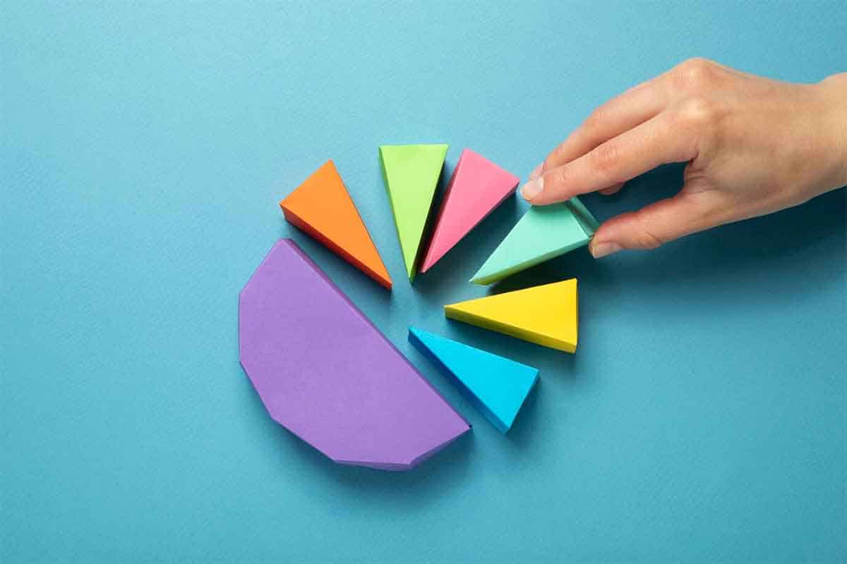 ChartFromText：免费在线饼图生成器 粘贴文本即出图，支持环形图与高清PNG下载